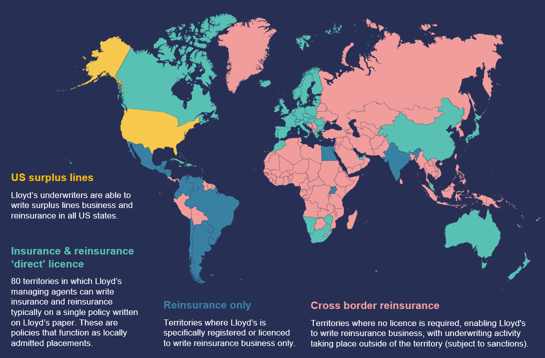 Map is colour coded to demonstrate the 4 different categories countries fall into:

US surplus lines (yellow)
Lloyd’s underwriters are able to write surplus lines business and reinsurance in all US states.

Insurance & reinsurance ‘direct’ licence (green)
80 territories in which Lloyd’s managing agents can write insurance and reinsurance typically on a single policy written on Lloyd’s paper. These are policies that function as locally admitted placements.

Reinsurance only (blue)
Territories where Lloyd’s is specifically registered or licensed to write reinsurance business only.

Cross border reinsurance (red)
Territories where Lloyd's can transact crossborder reinsurance from, with all underwriting activity taking place outside of the territory (subject to sanctions). 

Download the documentation below for a full overview.